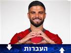 רשמי: אינסינייה חתם בטורונטו מה-MLS