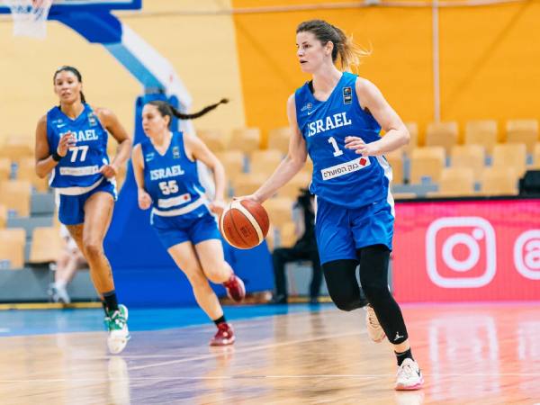 בארון, חדשות מדאיגות ללב ירושלים (FIBA)