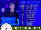 עשו קופה: הזכיה של שחקני נבחרת גרמניה