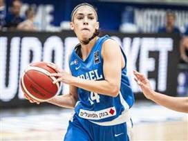 (FIBA)