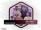 קאמבקים ותבוסת ענק: סיכום מחזור היורוליג